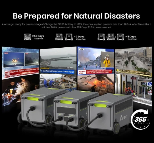 Fossibot F7200 - фото 4